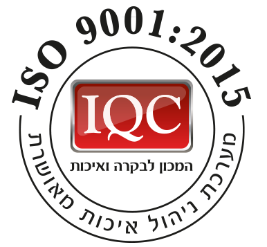 ISO